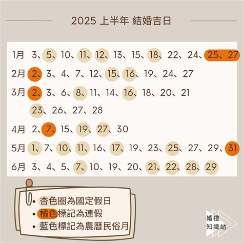 結婚日期挑選|2025 結婚好日子推薦－宜嫁娶吉日挑選，命定婚禮日。